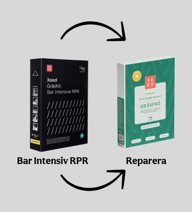 Gräsfrö Reparera 2 kg 2